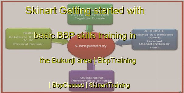 Skinart Getting started with basic BBP skills training in the Bukunji area | BbpTraining | BbpClasses | SkinartTraining-Nigeria